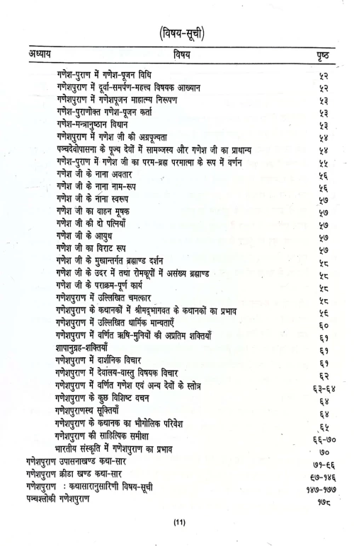 Ganesh Puran 2 vols.